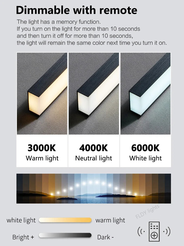 Moderne Pendelleuchten Armaturen
