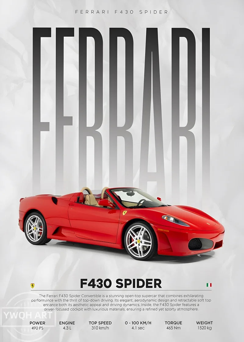 Berühmte Autos Poster - S14 F430 SF90 AMG GT R34 F40 Leinwand Wandkunst für Wohnzimmer