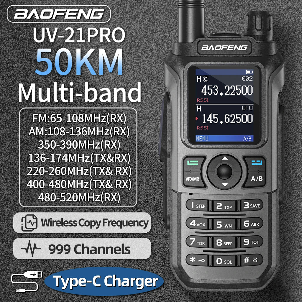 Baofeng UV 21 Pro Walkie-Talkie mit Wireless Copy