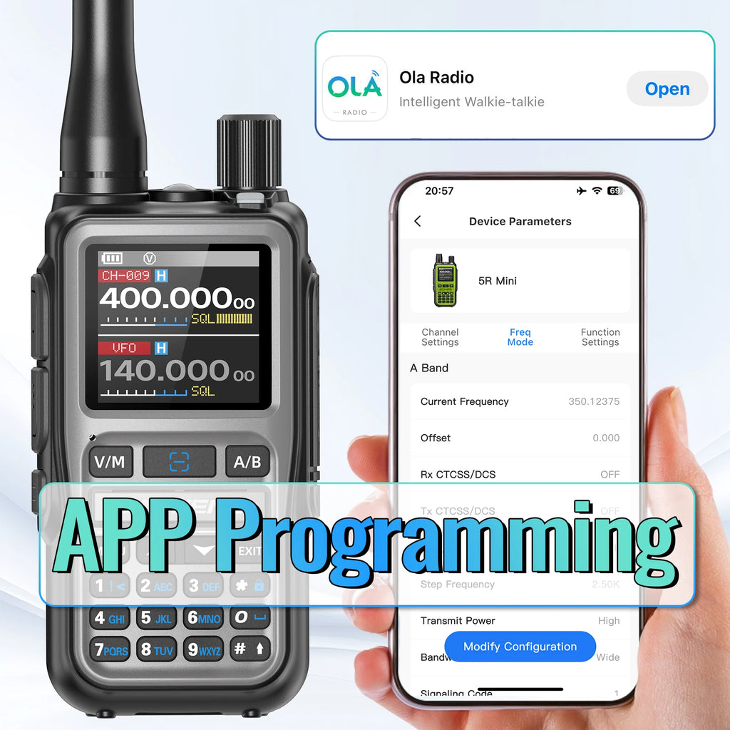 BAOFENG UV-5R Mini Walkie-Talkie