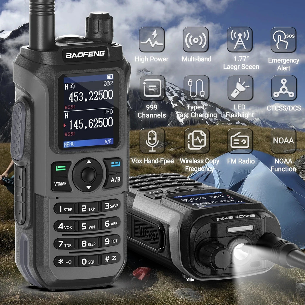 Baofeng UV 21 Pro Walkie-Talkie mit Wireless Copy