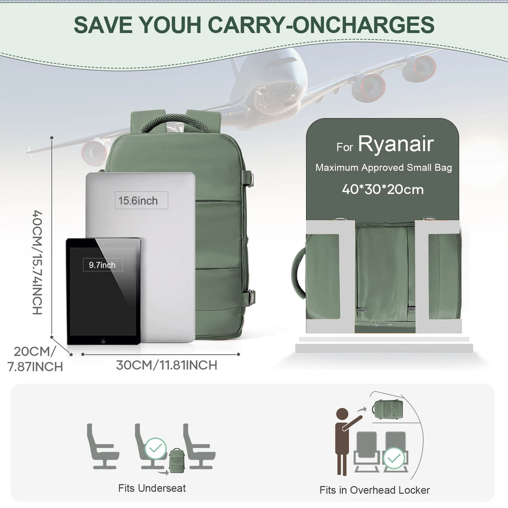 Ryanair Handgepäck Rucksack 40x30x20 - Kabinentasche für Flugzeug