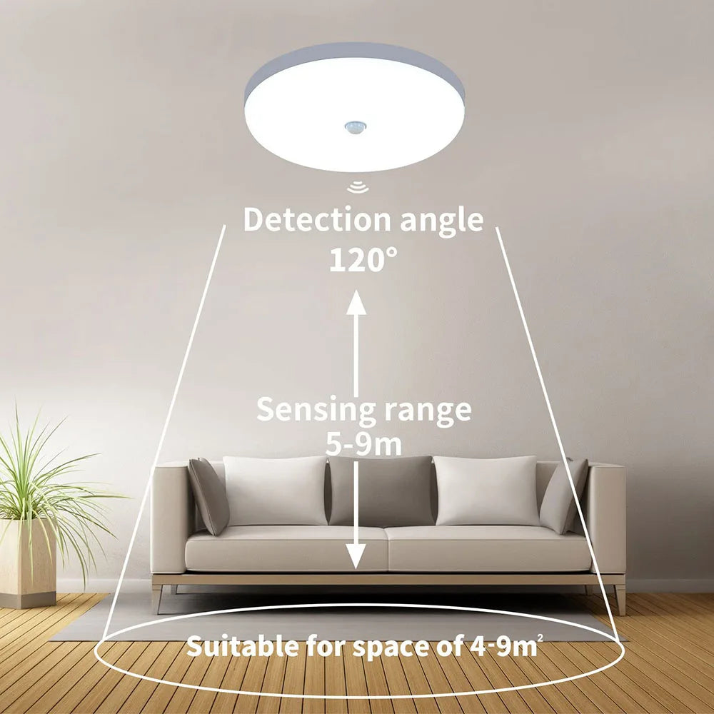 Smart Home Licht mit PIR Bewegungssensor