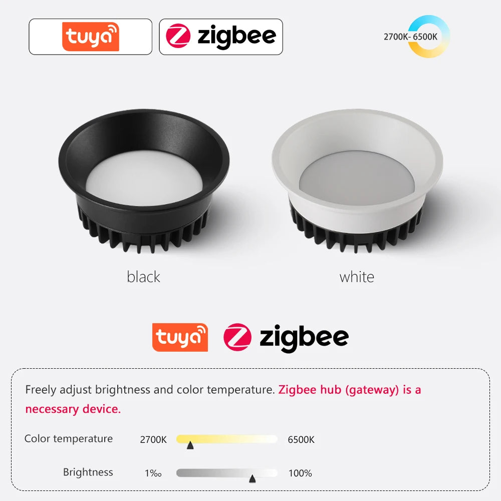 Zigbee 5 CCT Schaltbar Matter DALI Einbau-LED Schmaler Rand