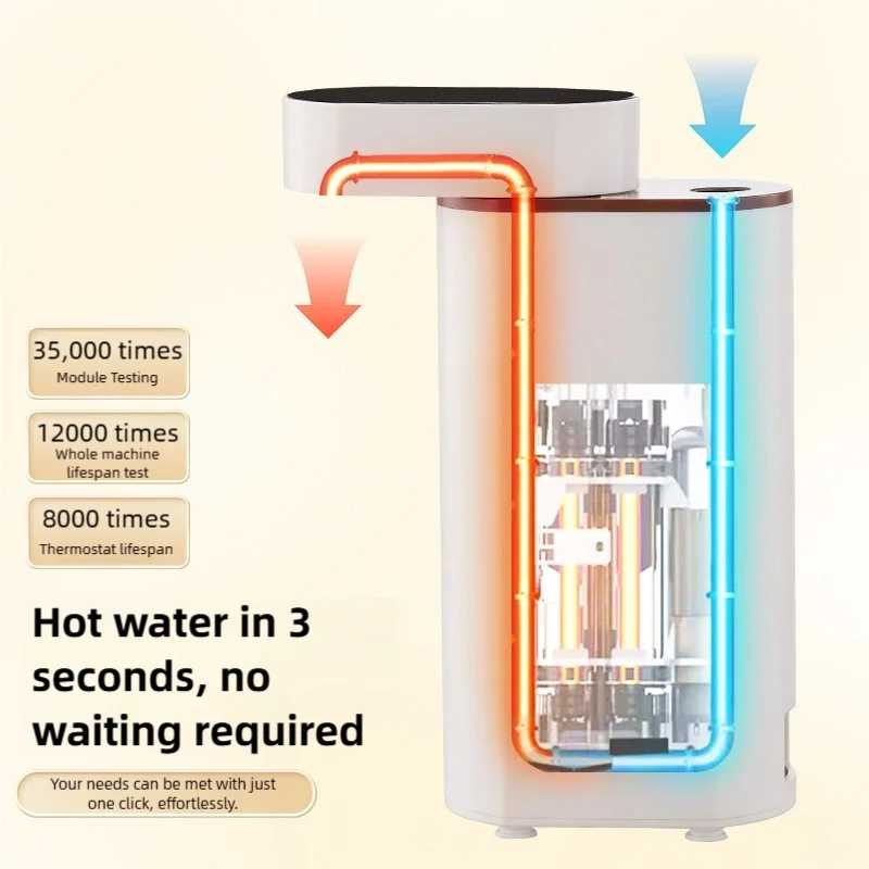 2000W Sofort-Heißwasserspender – Tragbar mit 5 Temperaturstufen