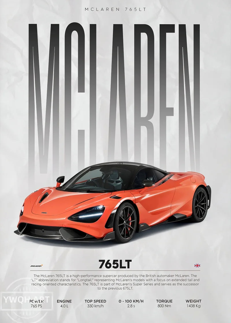 Berühmte Autos Poster - S14 F430 SF90 AMG GT R34 F40 Leinwand Wandkunst für Wohnzimmer