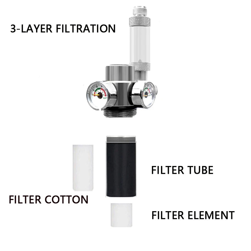 ZRDR Aquarium CO2 Generator Stainless Steel Double Gauge Valve Internal Thread Steel Cylinder Valve Fish Tank CO2 Accessories