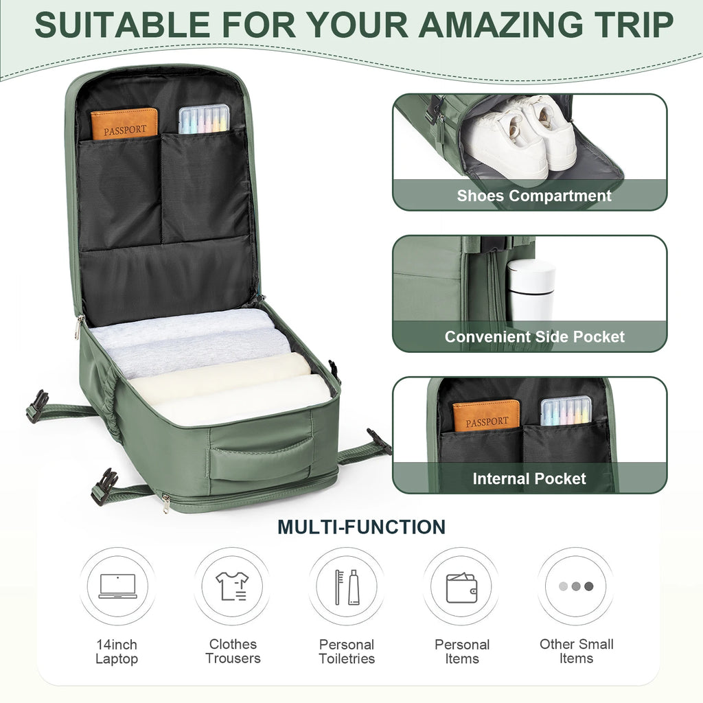 Ryanair Handgepäck Rucksack 40x30x20 - Kabinentasche für Flugzeug