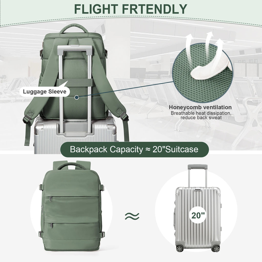 Ryanair Handgepäck Rucksack 40x30x20 - Kabinentasche für Flugzeug