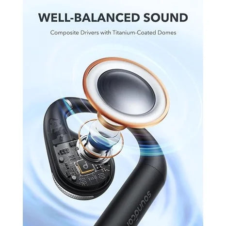 Soundcore AeroFit Open-Ear Bluetooth Earbuds - 42H Akku, IPX7 Wasserdicht, Sport-Kopfhörer