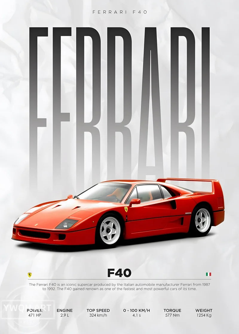 Berühmte Autos Poster - S14 F430 SF90 AMG GT R34 F40 Leinwand Wandkunst für Wohnzimmer