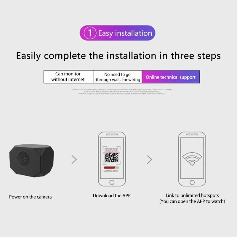 1080P HD Mini Kamera WiFi IP