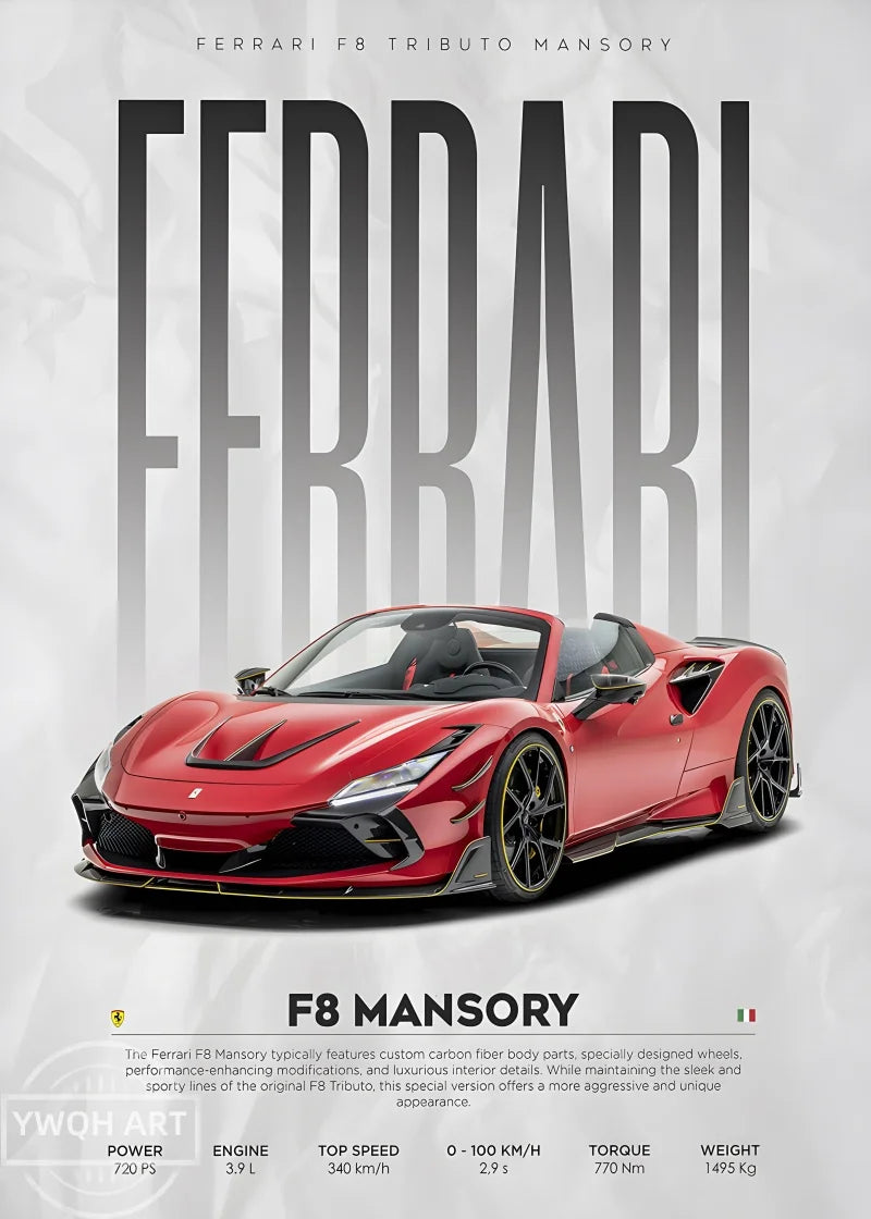 Berühmte Autos Poster - S14 F430 SF90 AMG GT R34 F40 Leinwand Wandkunst für Wohnzimmer