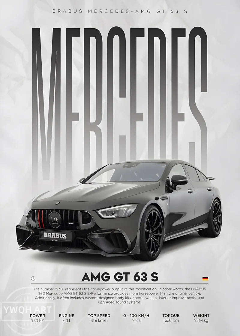 Berühmte Autos Poster - S14 F430 SF90 AMG GT R34 F40 Leinwand Wandkunst für Wohnzimmer
