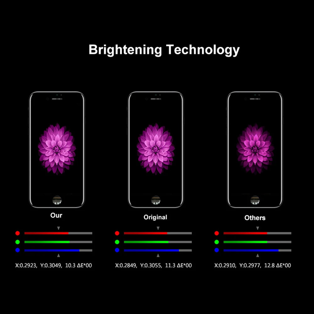 LCD Display für iPhone SE 2020