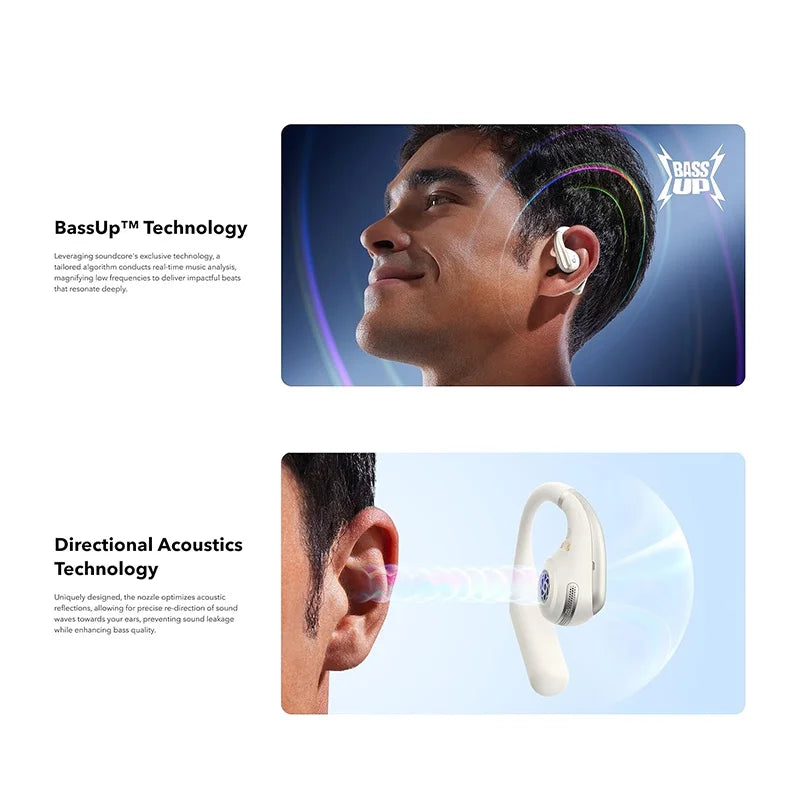 Soundcore AeroFit Open-Ear Bluetooth Earbuds - 42H Akku, IPX7 Wasserdicht, Sport-Kopfhörer