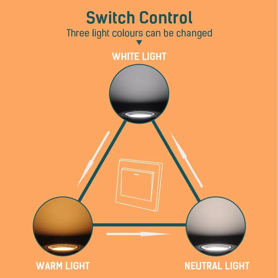 16er-Set AC 220V 3-Farben LED Downlight