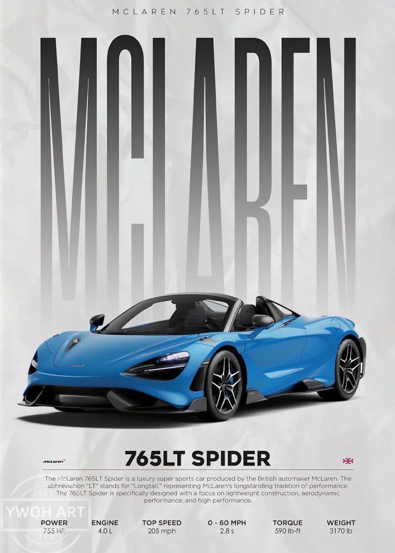 Berühmte Autos Poster - S14 F430 SF90 AMG GT R34 F40 Leinwand Wandkunst für Wohnzimmer