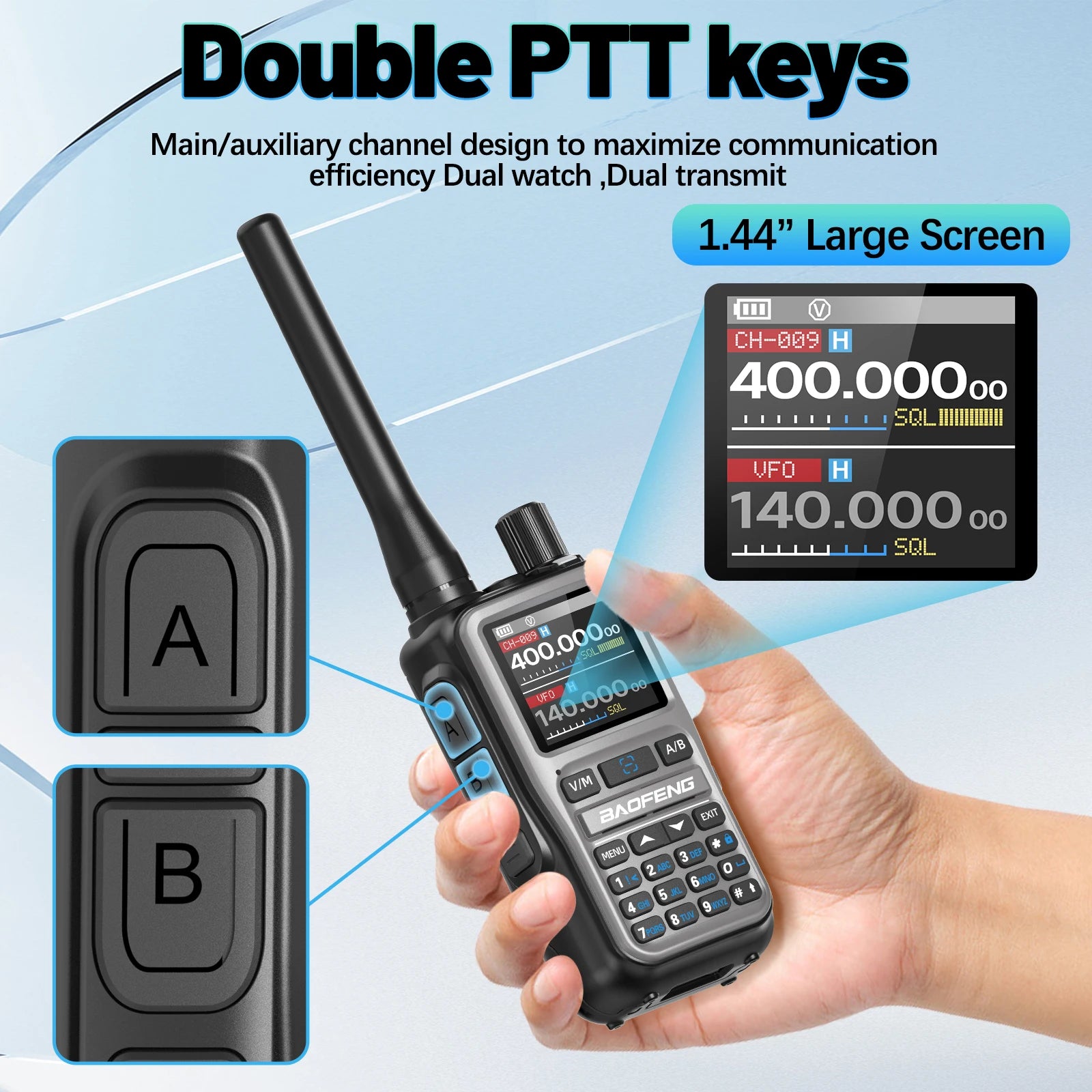 BAOFENG UV-5R Mini Walkie-Talkie