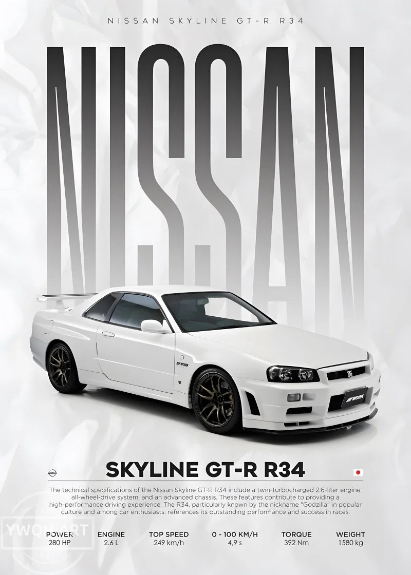 Berühmte Autos Poster - S14 F430 SF90 AMG GT R34 F40 Leinwand Wandkunst für Wohnzimmer