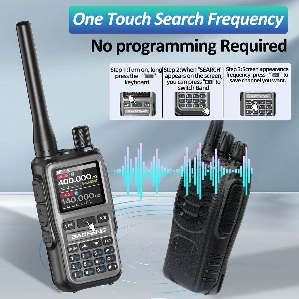 BAOFENG UV-5R Mini Walkie-Talkie