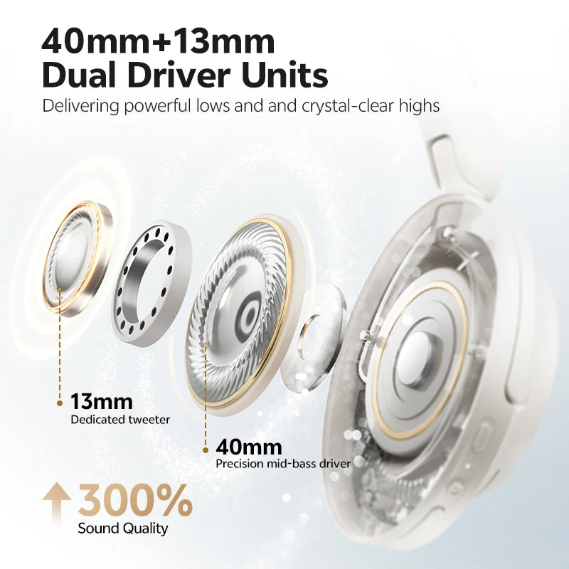 QCY H3S -56dB Adaptive ANC Over-Ear Kopfhörer