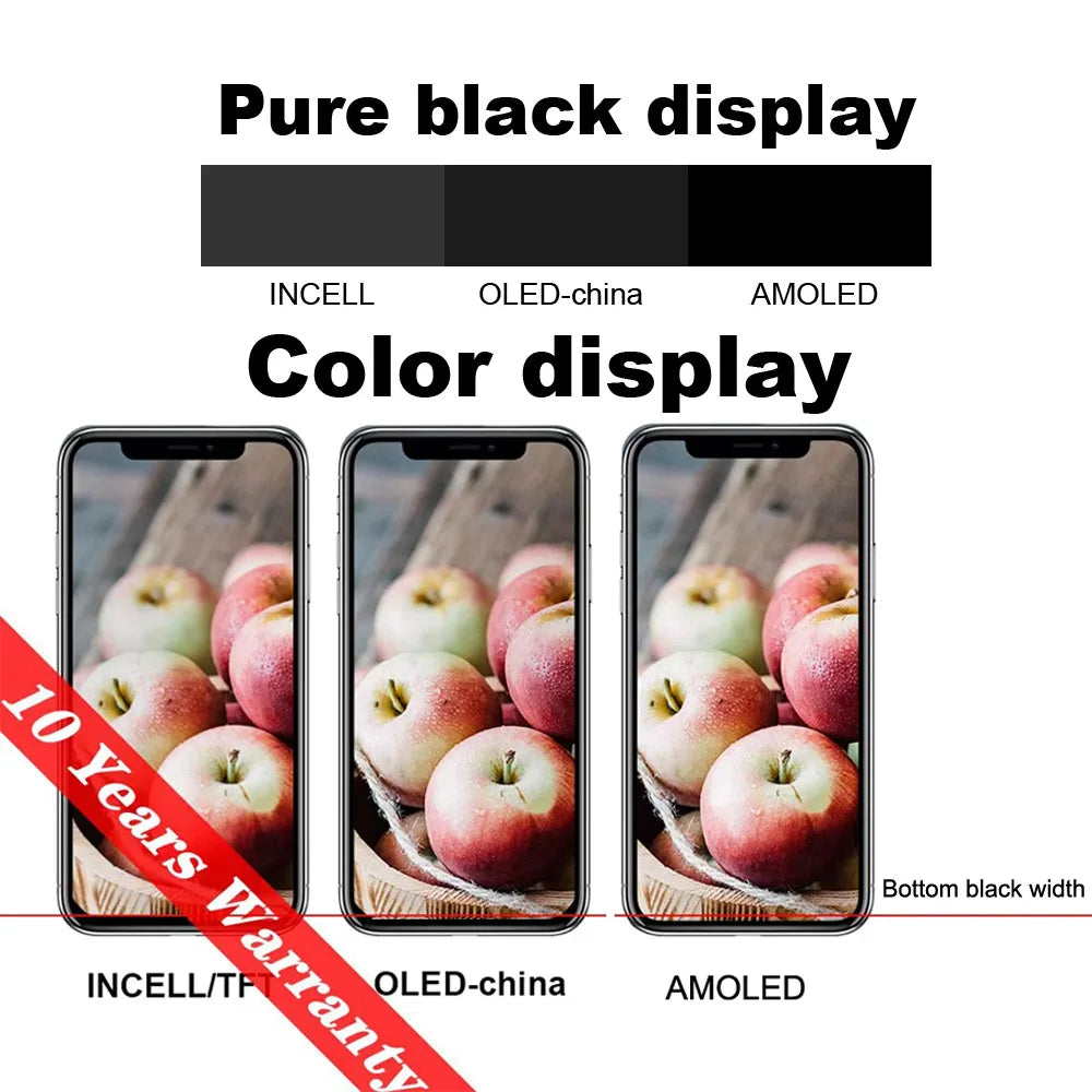 PINZHENG Hochwertige INCELL LCD Display