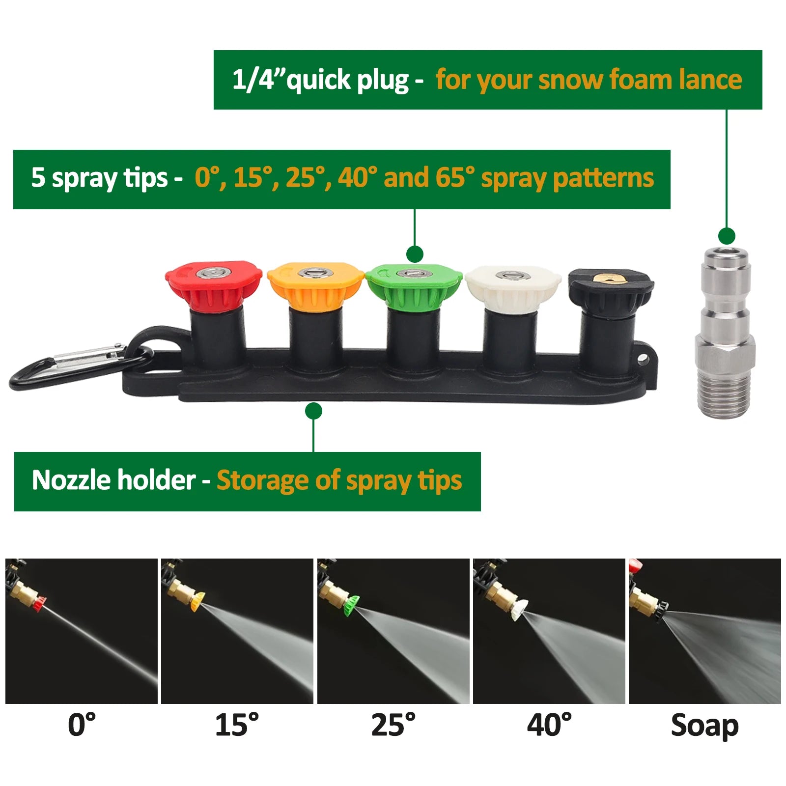 Pressure Washer Water Gun for Car Cleaning Hose Connector For Karcher Nilfisk Parkside Bosch Quick connector nozzles
