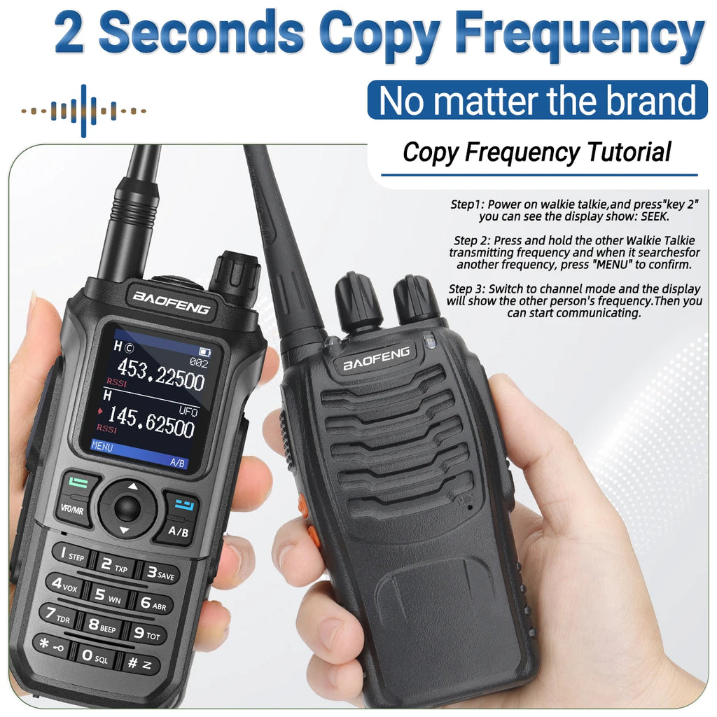 Baofeng UV 21 Pro Walkie-Talkie mit Wireless Copy