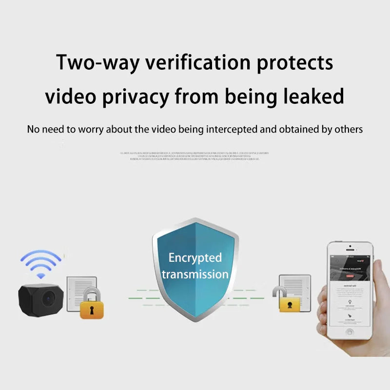 1080P HD Mini Kamera WiFi IP